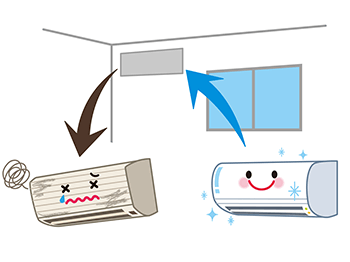 古い故障気味のエアコンを取り外し、新しいエアコンに入れ替えるイメージイラスト